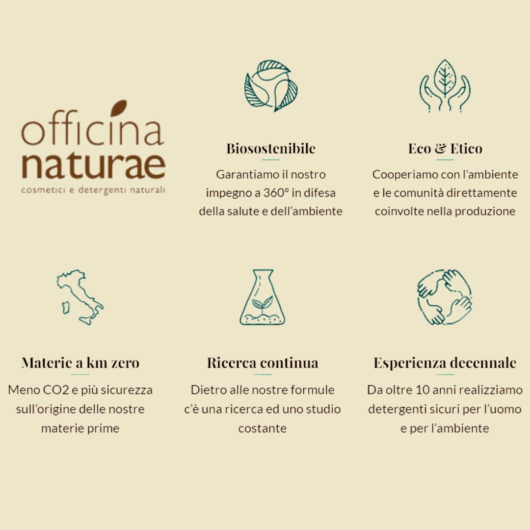 Officina Naturae - Spray Detergente Multiuso Ecologico